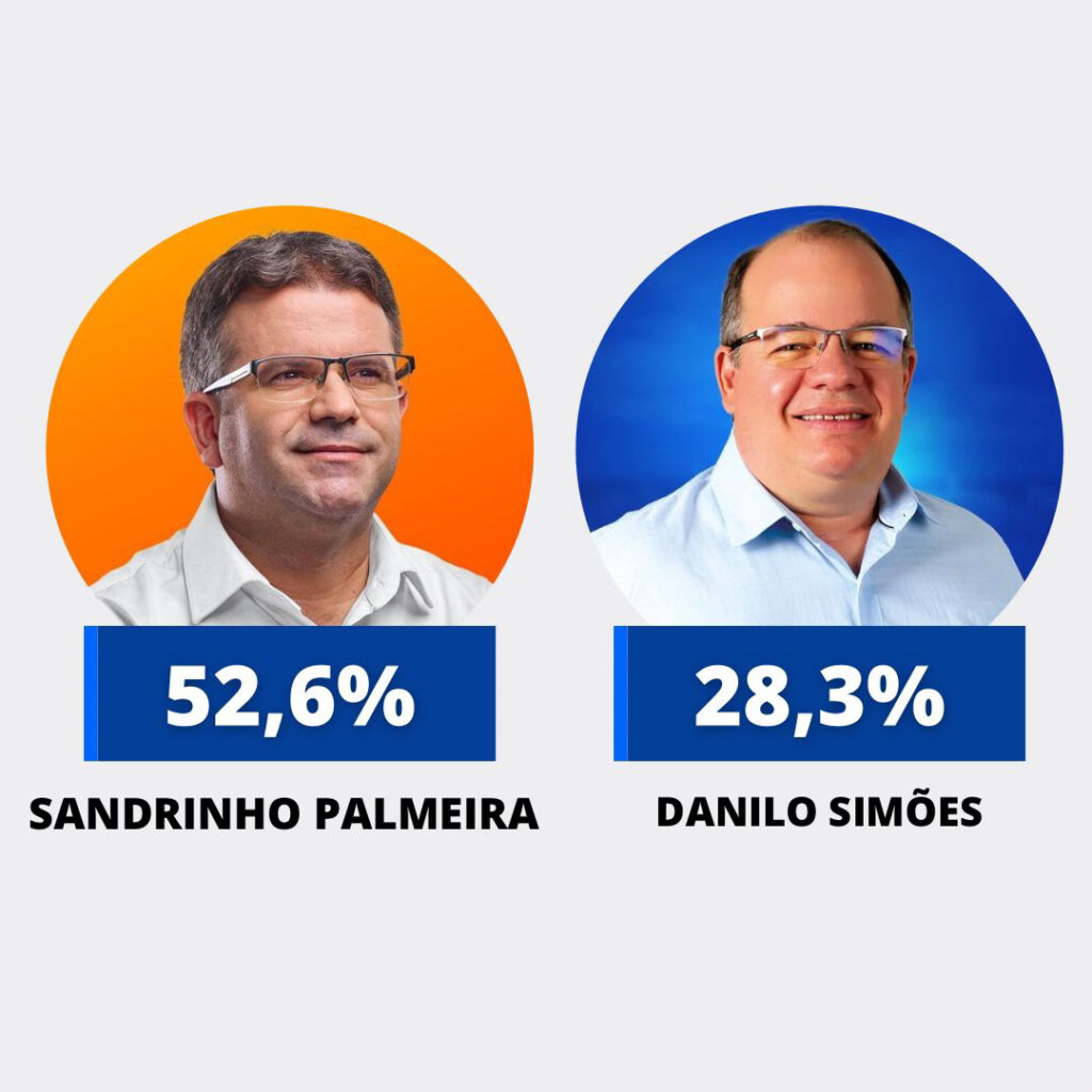PREFEITOS AFOGADOS